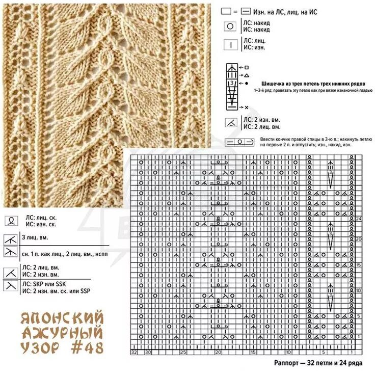 Красивые японские узоры спицами схемы ЯПОНСКИЕ УЗОРЫ Японские узоры, Узоры, Вязание