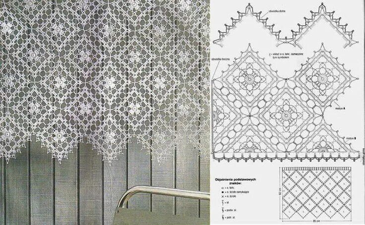 Красивые занавески крючком со схемами Pin on Crochet Crochet curtains, Crochet table runner pattern, Curtains