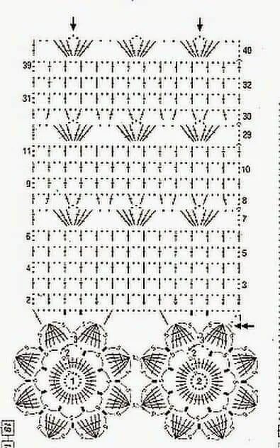Красивые занавески крючком со схемами Pin de angela venturi en Tende Cortinas tejidas al crochet, Patrones de cortinas