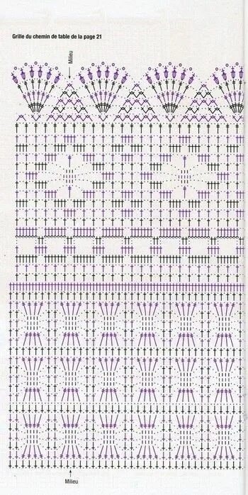 Красивые занавески крючком со схемами Схемы мотивов и узоров крючком Crochet curtain pattern, Crochet stitches pattern