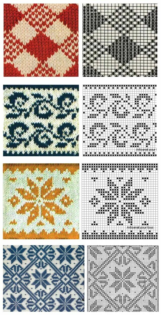 Красивые жаккардовые узоры спицами со схемами Узоры.Мотивы Stranded knitting patterns, Colorwork knitting patterns, Knitting c