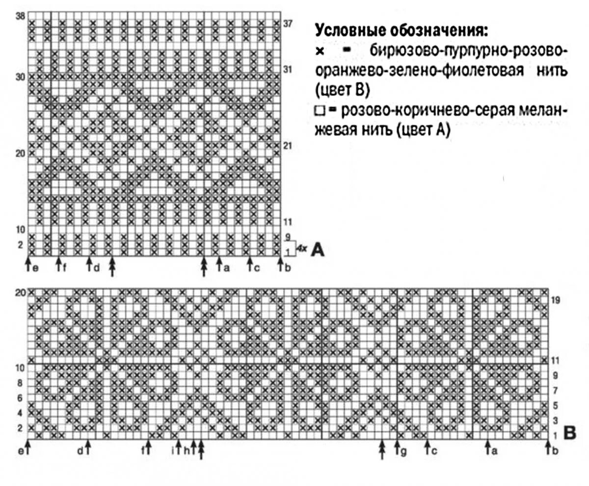 Красивые жаккардовые узоры спицами со схемами Жаккардовое вязание со схемами - найдено 90 картинок
