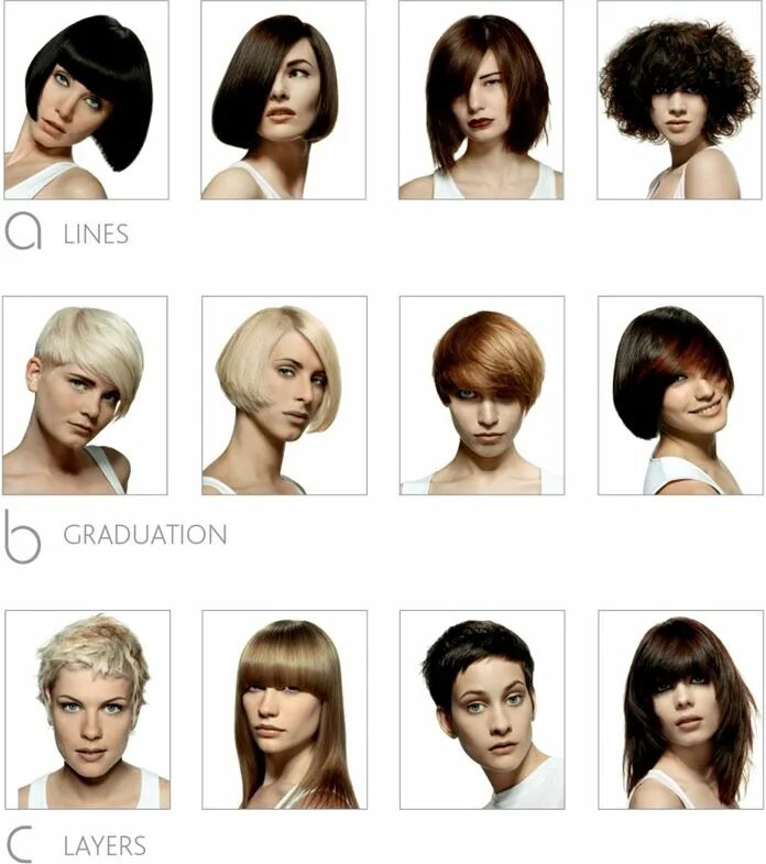 Красивые женские прически и их название Pin su Hairstyles