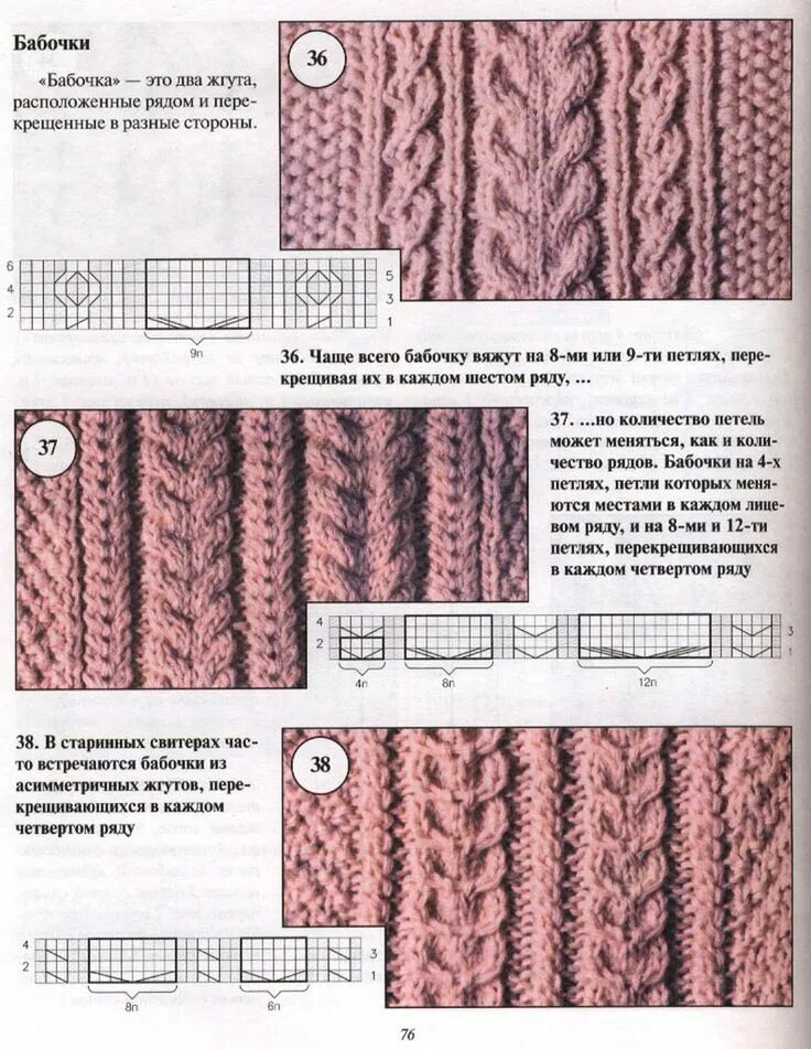 Красивые жгуты спицами схема Photo from album "Аранские узоры" on Muestras de tejido, Patrones, Tejidos de pu