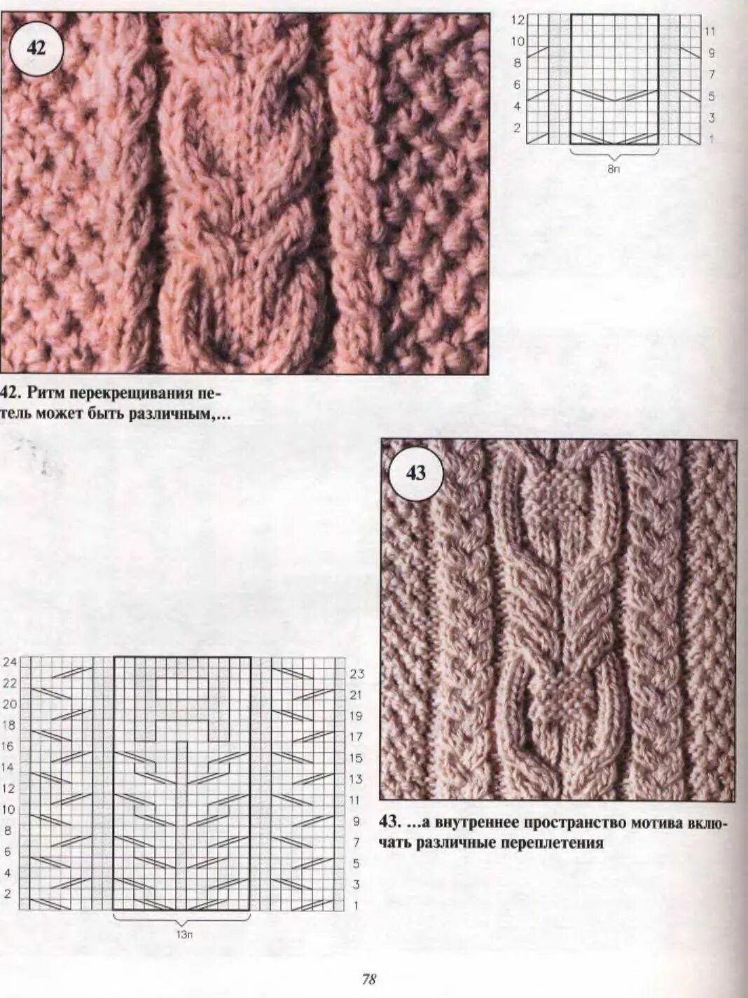 Красивые жгуты спицами со схемами Paltukas mergytei-megztas Cable knitting patterns, Aran knitting patterns, Knit 