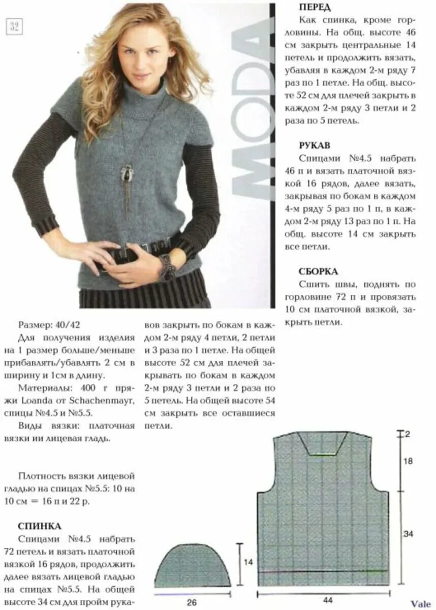 Красивые жилетки спицами схемы Женские безрукавки для начинающих