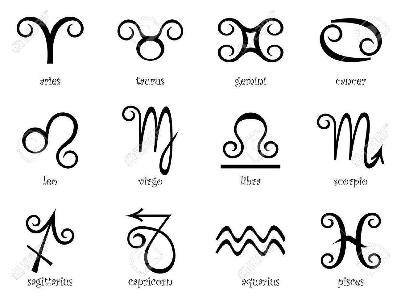 Красивые знаки для оформления Pin on tattoo Horoscope tattoos, Zodiac tattoos, Capricorn tattoo