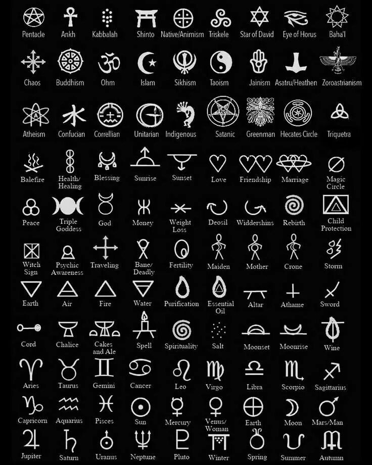 Красивые знаки и символы для оформления The Runic Legacy: Chapter One - The Ancient Runic Prophecy Symbols and meanings,