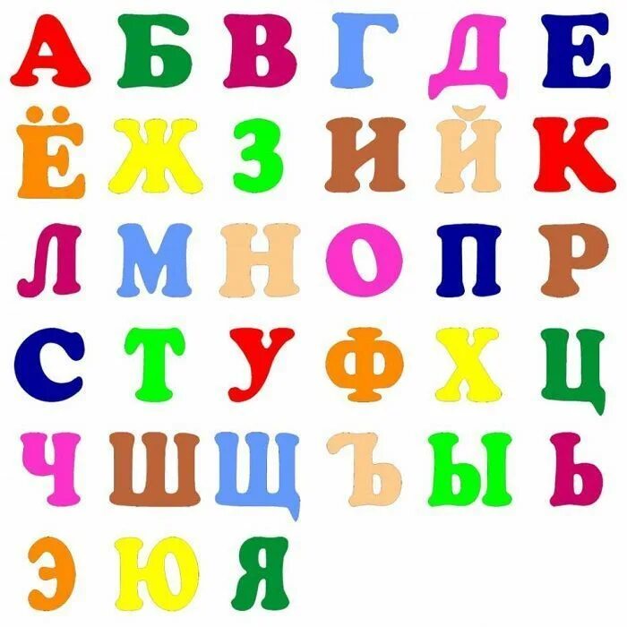 Красивый алфавит по буквам для оформления Красивые русские буквы для оформления: прописные, печатные, граффити, для детей,