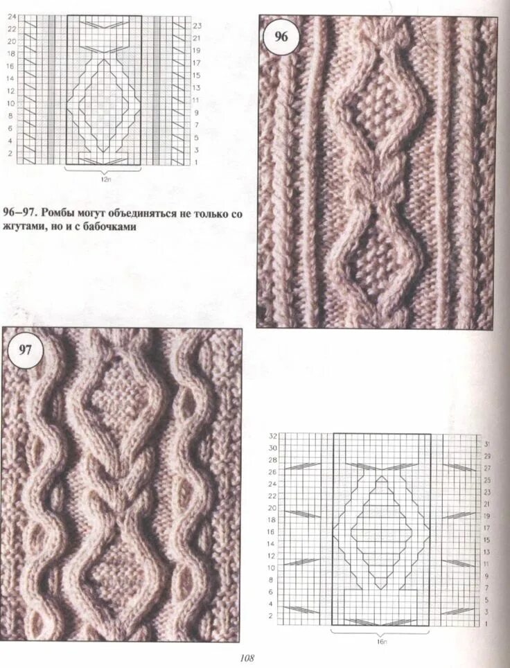 Красивый аран спицами схема Pin by Татьяна Цветкова on араны, косы, жгуты Aran knitting patterns, Knitting p