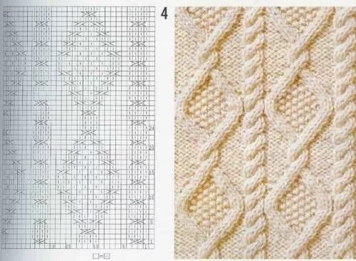 Красивый аран спицами схема 1191_Схема_узора Knit stitch patterns cables, Cable knitting patterns, Knit stit