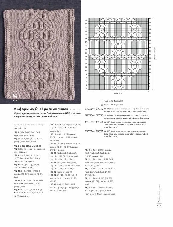 Красивый аран спицами схема Cable knitting patterns, Knitting stitches tutorial, Aran knitting patterns