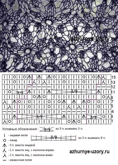 Красивый ажур спицами схемы и описание Вязалочки Punti maglia, Uncinetto maglia, Pizzo a maglia