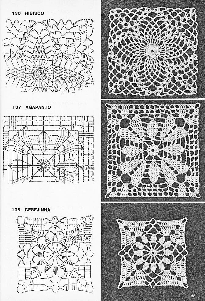 Красивый ажурный квадрат крючком схемы Pin by TC Kim Dersin II on Crochet ➰ Free crochet square, Crochet square pattern