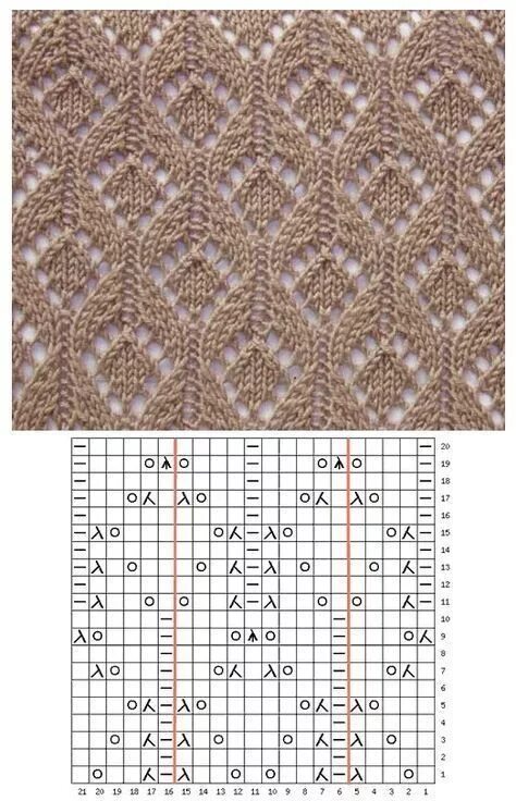 Красивый ажурный узор спицами схема Pin on tricô e crochê Knitting stiches, Lace knitting stitches, Lace knitting pa