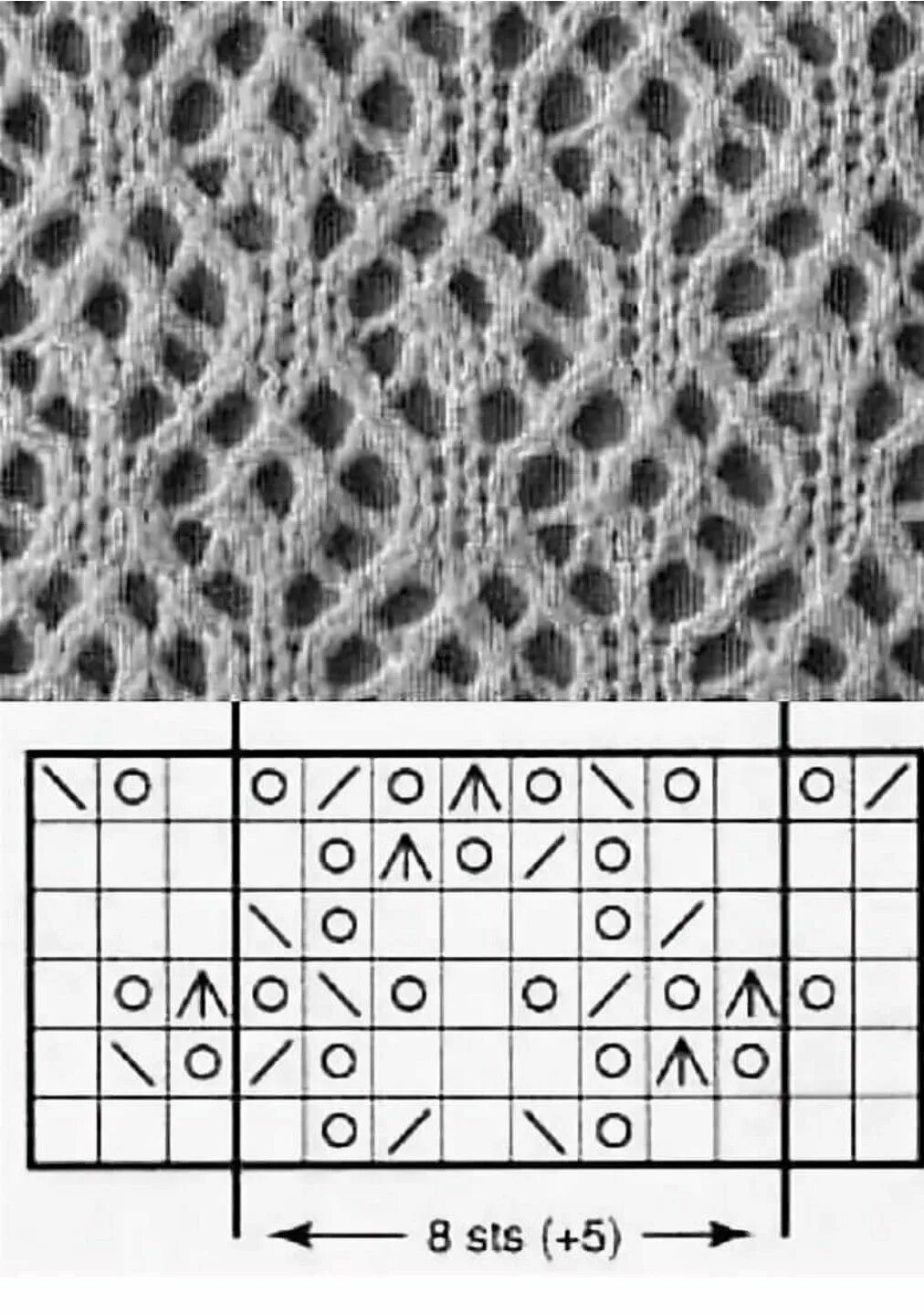 Красивый ажурный узор спицами схема Ажурный узор Lace knitting stitches, Lace knitting patterns, Lace knitting