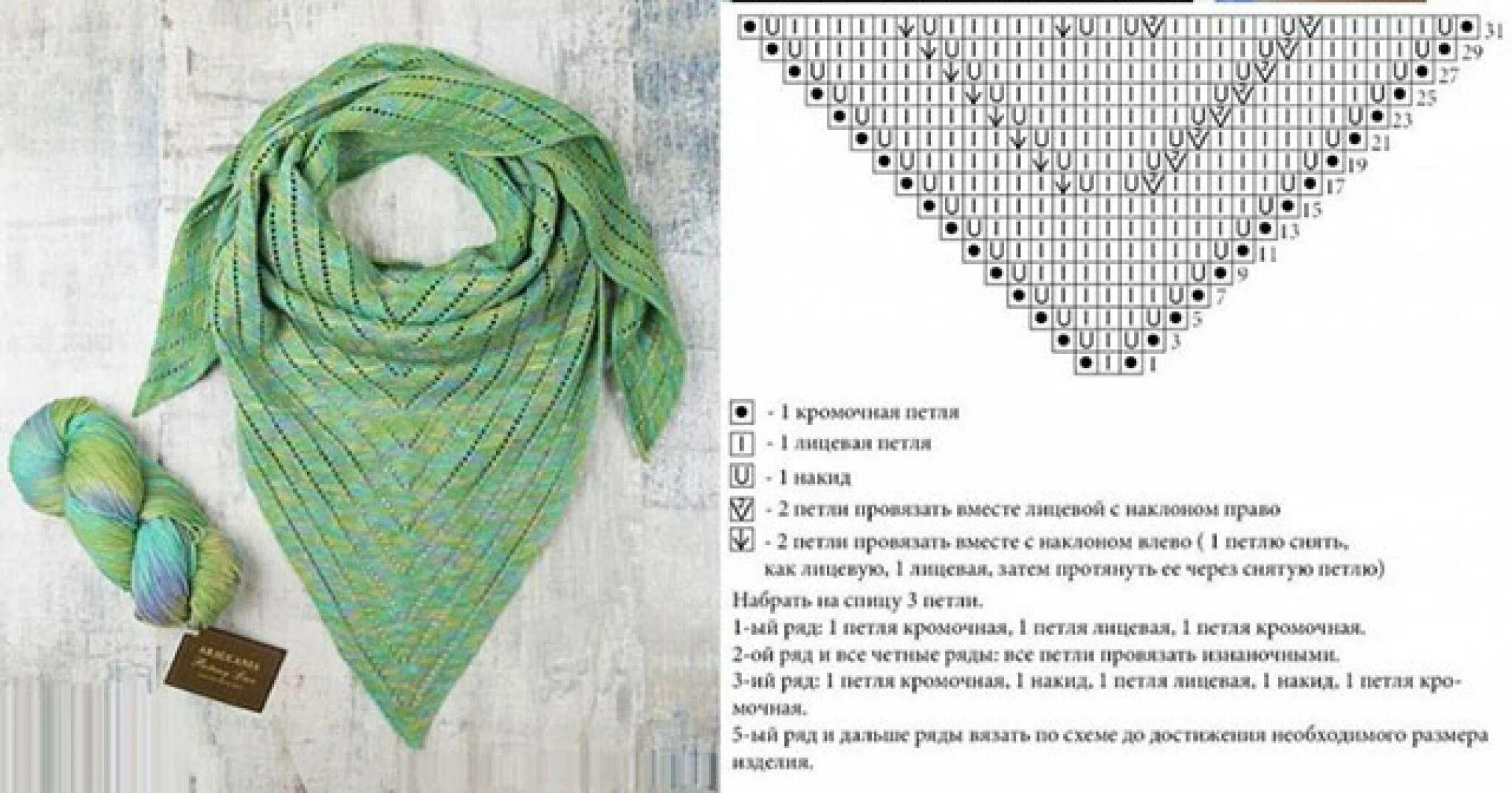 Красивый бактус спицами схема Вязаные косынки спицами с описанием - Как связать косынку спицами: быстро и прос