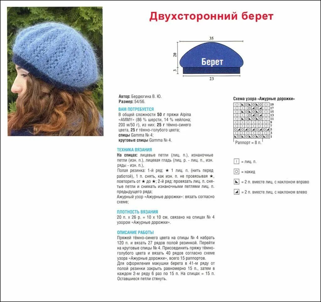 Красивый берет спицами схема и описание Pin em Шапки
