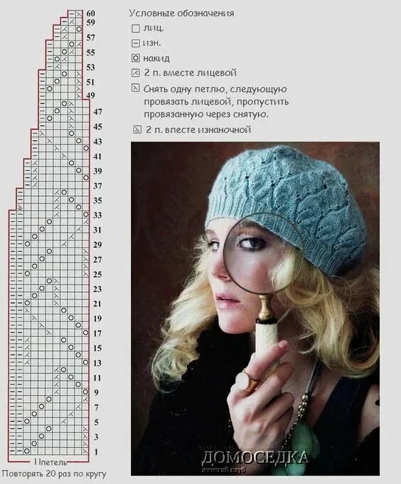 Красивый берет спицами схема и описание Берет мне в душу Шаблоны вязаных шляп, Вязание, Схемы вязания шапок