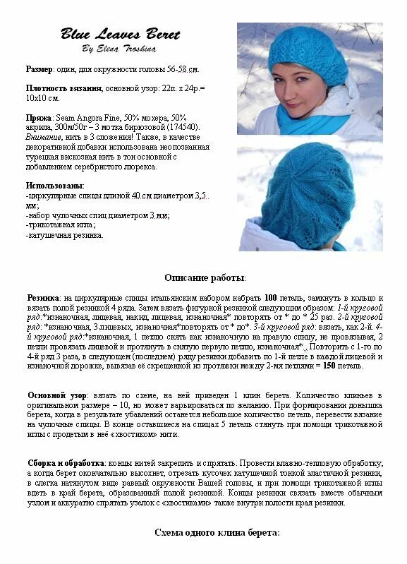 Красивый берет спицами схема и описание Берет спицами схема и описание для начинающих - 40 моделей (видео) Hat knitting 