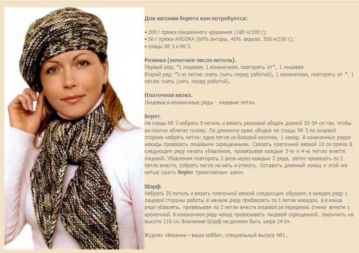 Красивый берет спицами схема и описание Берет спицами: схема вязания и описание ажурного аксессуара на осень для начинаю