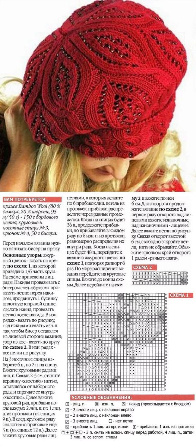 Красивый берет спицами схема и описание схемы беретов на спицах Берет #yandeximages Связанные крючком узоры на шали, Вяз
