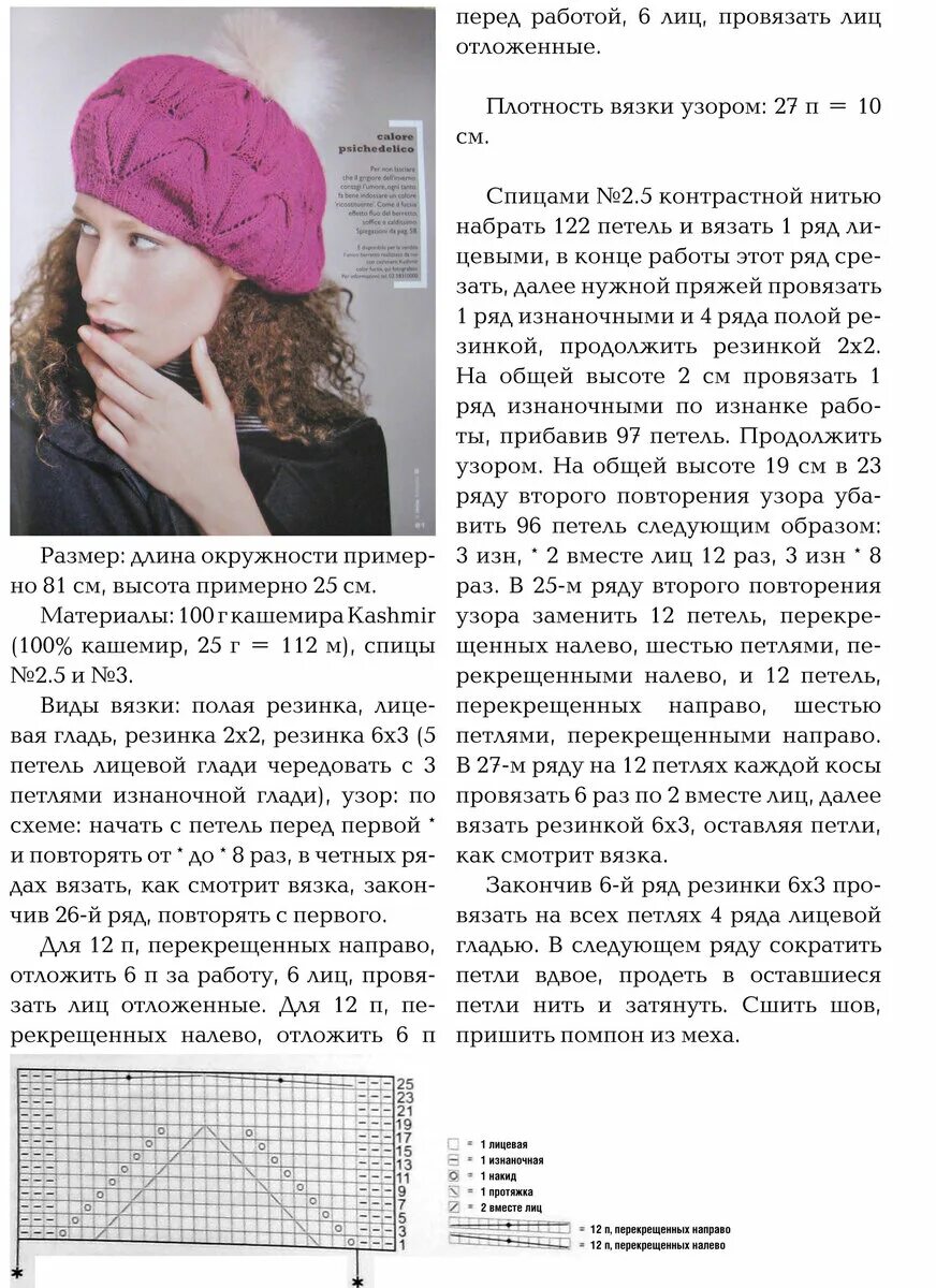 Красивый берет спицами схема и описание Весенние береты крючком и спицами, 10 схем Свет cофитов Дзен