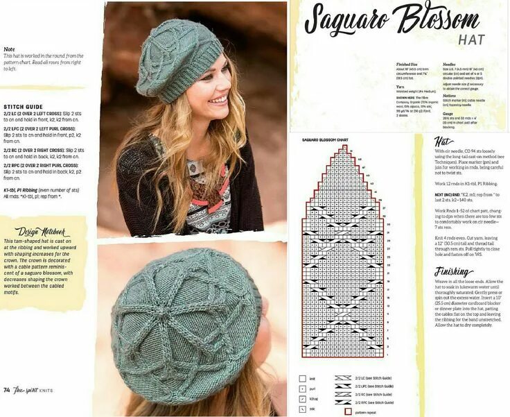 Красивый берет спицами схема и описание Берет с аранами Crochet beret pattern, Crochet hats, Crochet bedspread pattern