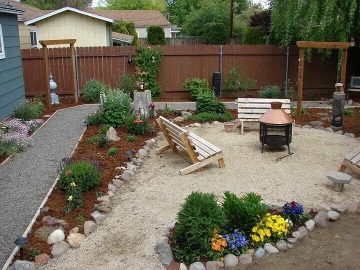 Красивый частный двор своими руками фото 71 Fantastic Backyard Ideas on a Budget Worthminer Budget landscaping, Large bac