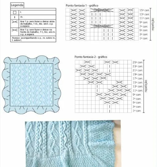 Красивый детский плед спицами схема Manta azul em ponto irlandês de tricô Tricot, Lace shorts, Crochet