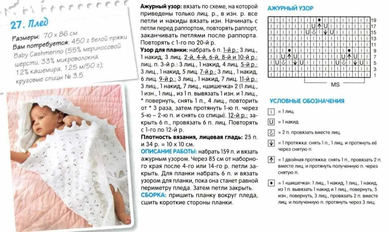 Красивый детский плед спицами схема Как связать красивый плед? Какую пряжу использовать? "Вяжи с нами" Интернет-мага