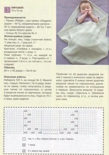 Красивый детский плед спицами схема Плед волна - вязание - страна мам