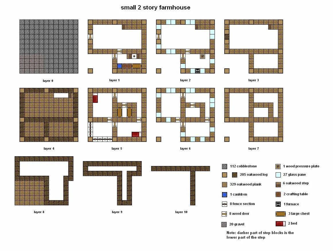 Красивый дом в майнкрафте из дерева схема Image result for minecraft xp farm Minecraft haus bauplan, Minecraft haus, Minec