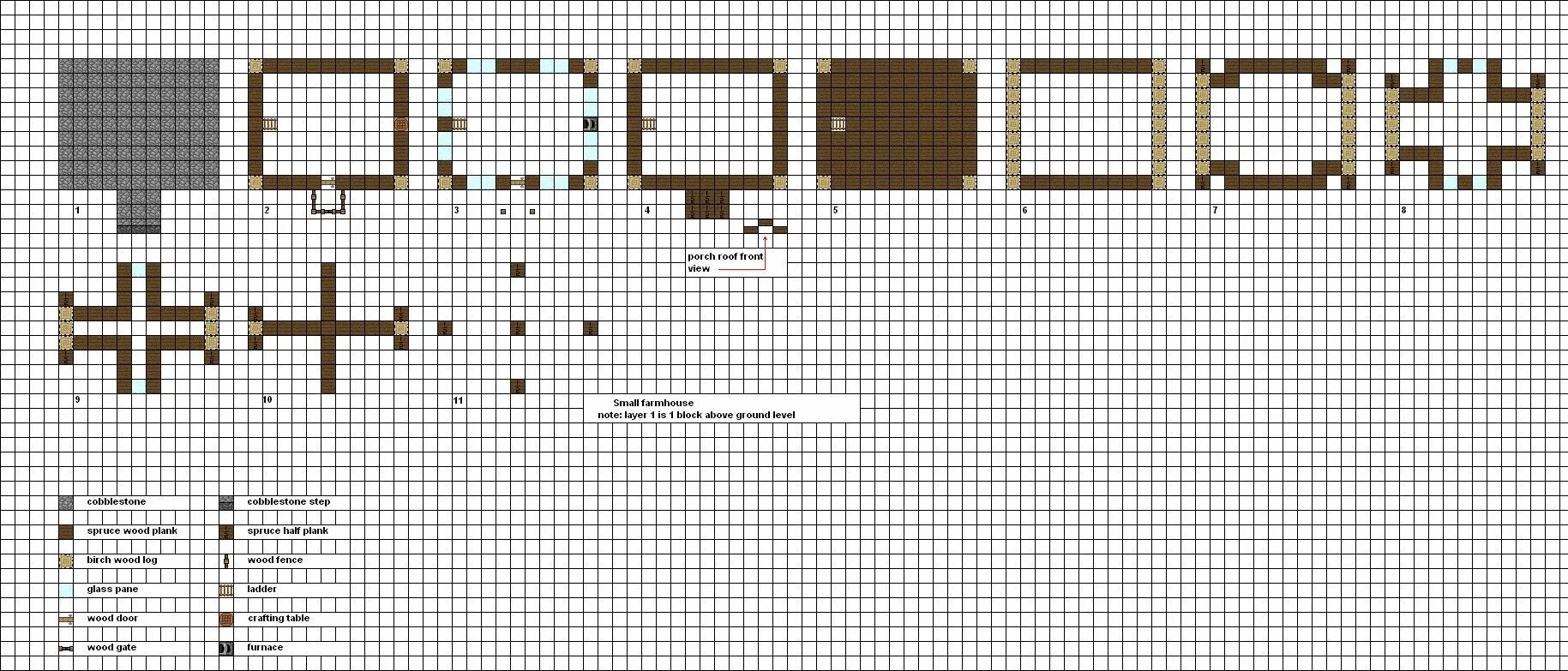 Красивый дом в майнкрафте схема постройки Small house Minecraft houses blueprints, Minecraft, Minecraft blueprints