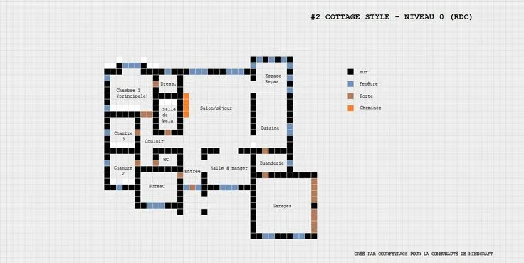 Красивый дом в майнкрафте схема постройки поэтапно Plans style cottage Minecraft-Constructor Maison minecraft, Plans minecraft, Min