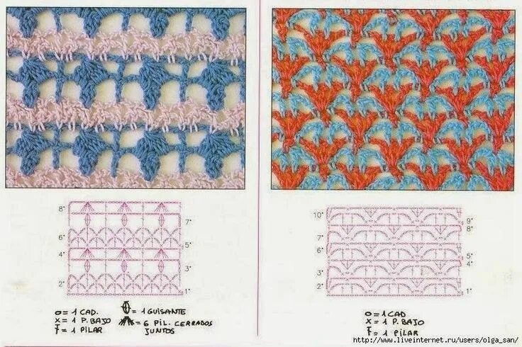 Красивый двухцветный узор крючком схемы Pin de cynthia coronel em crochet stichtes Diagrama de crochê, Crochê livre, Cro