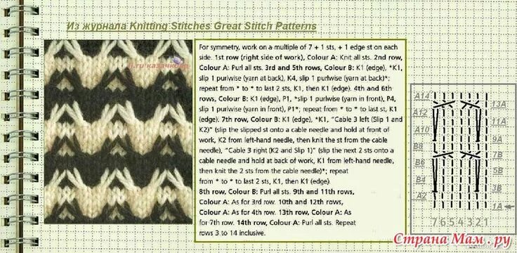 Красивый двухцветный узор спицами схема Pin on Knitting Stitch patterns, Mosaic patterns, Knitting stitches