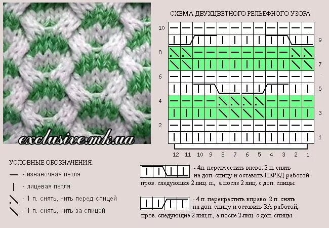 Красивый двухцветный узор спицами схема Узор 65 Двухцветные соты или ленивые жаккарды спицами Салон эксклюзивного вязани