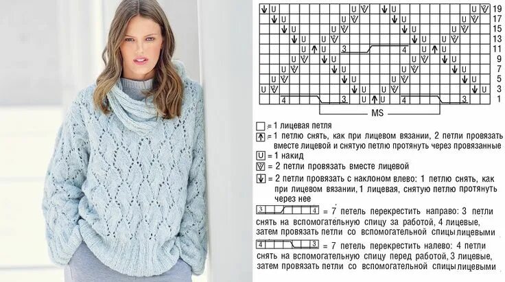 Красивый джемпер спицами схема Узоры для вязания свитера спицами: 25 фото со схемами Вязаные свитера, Свитер, У