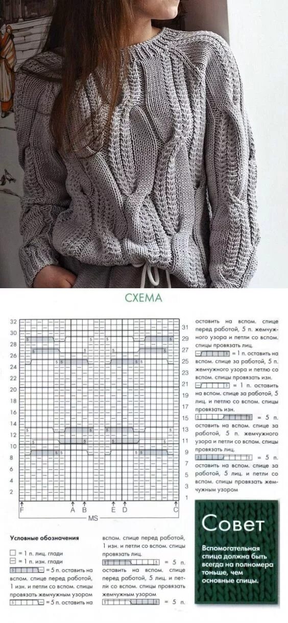 Красивый джемпер спицами схема Свитер вязаный косами схема + описание Sweater knitting patterns, Cable knitting