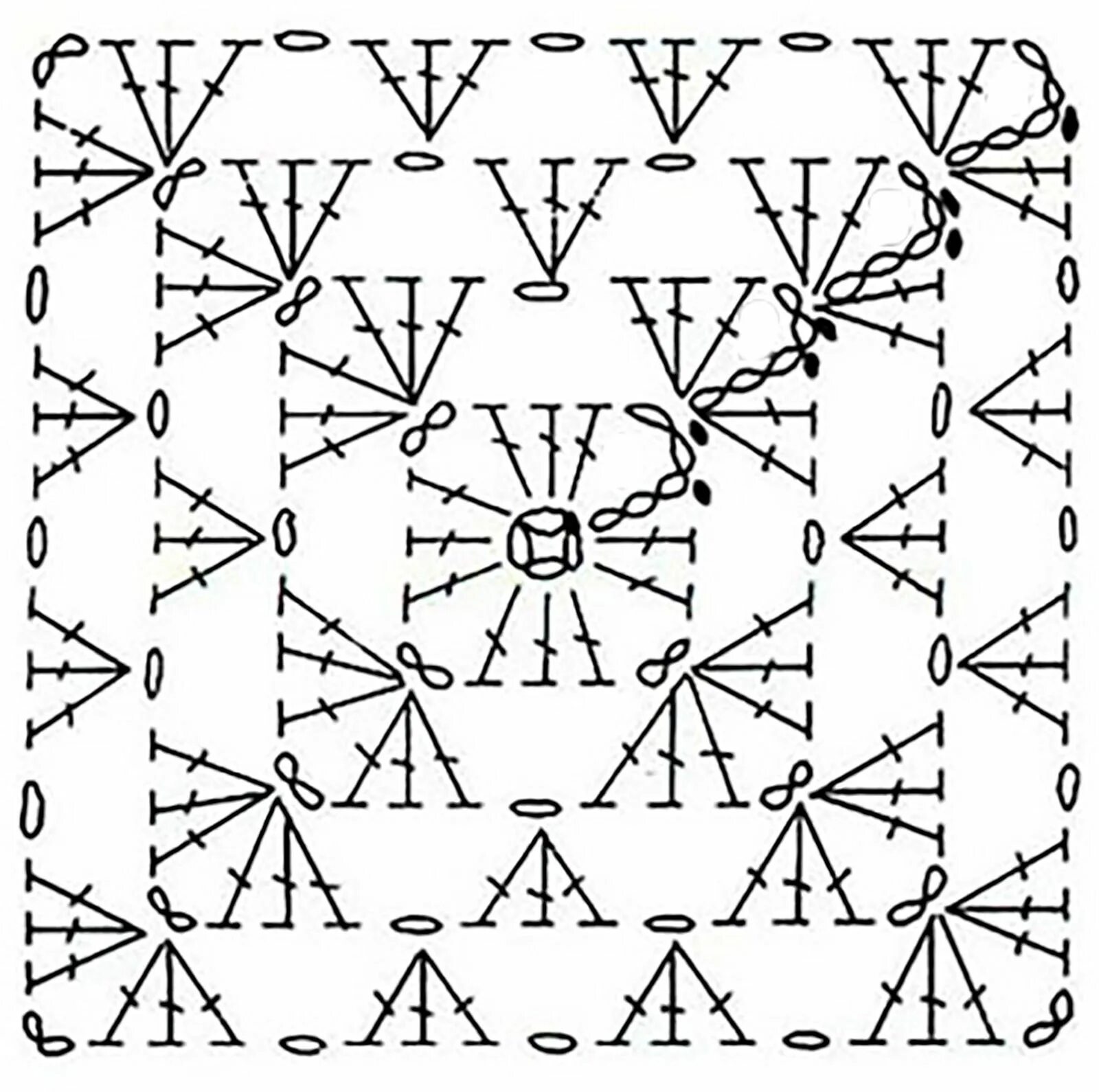 Красивый и простой квадрат крючком схема Blog para compartilhar peças e receitas de crochê. A blog to share crochet piece