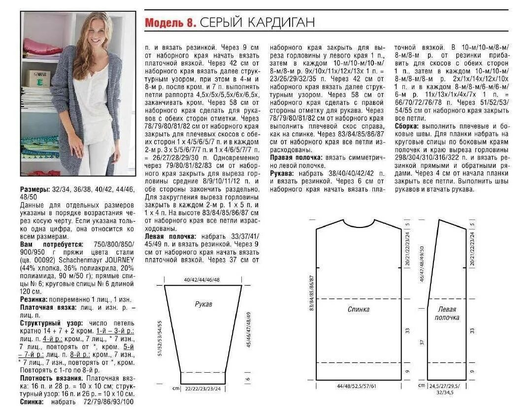 Красивый кардиган спицами для женщин схемы Картинки КАРДИГАНЫ СВЯЗАННЫЕ СПИЦАМИ СХЕМЫ