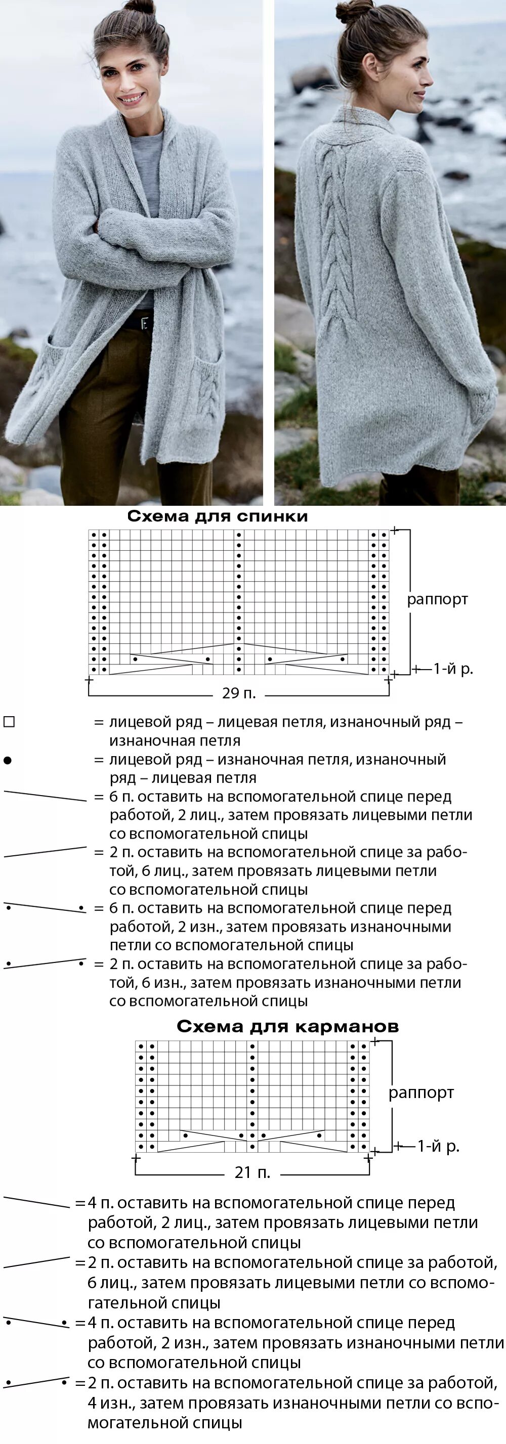 Красивый кардиган спицами схема и описание Кардиган с отделкой "косами" ВЯЗАНИЕ СПИЦАМИ Постила