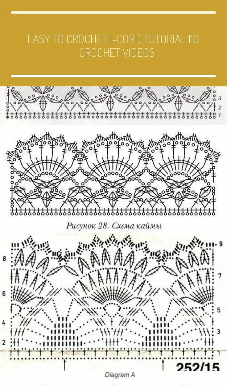 Красивый край изделия крючком схемы Crochet Ragdolls - Follow for #Embroidery #Bordado #Patterns #diy crochet gifts 