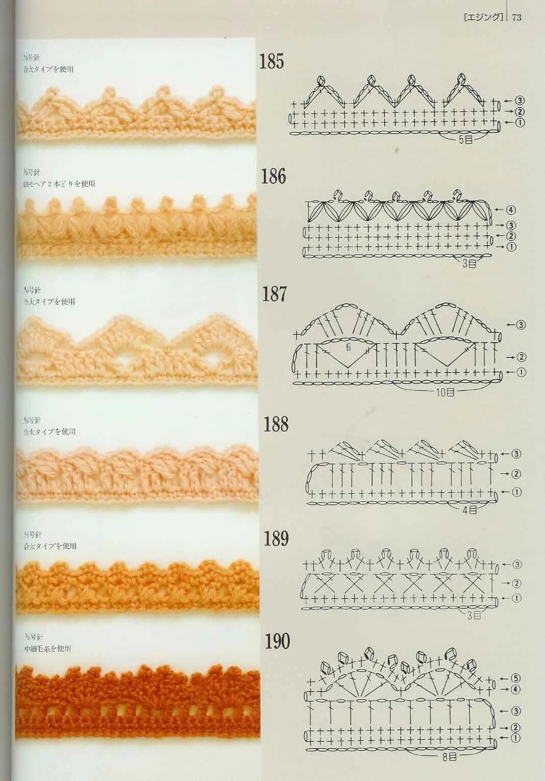 Красивый край изделия крючком схемы Pin on Crochet Edging in 2024 Crochet edging patterns, Crochet border patterns, 
