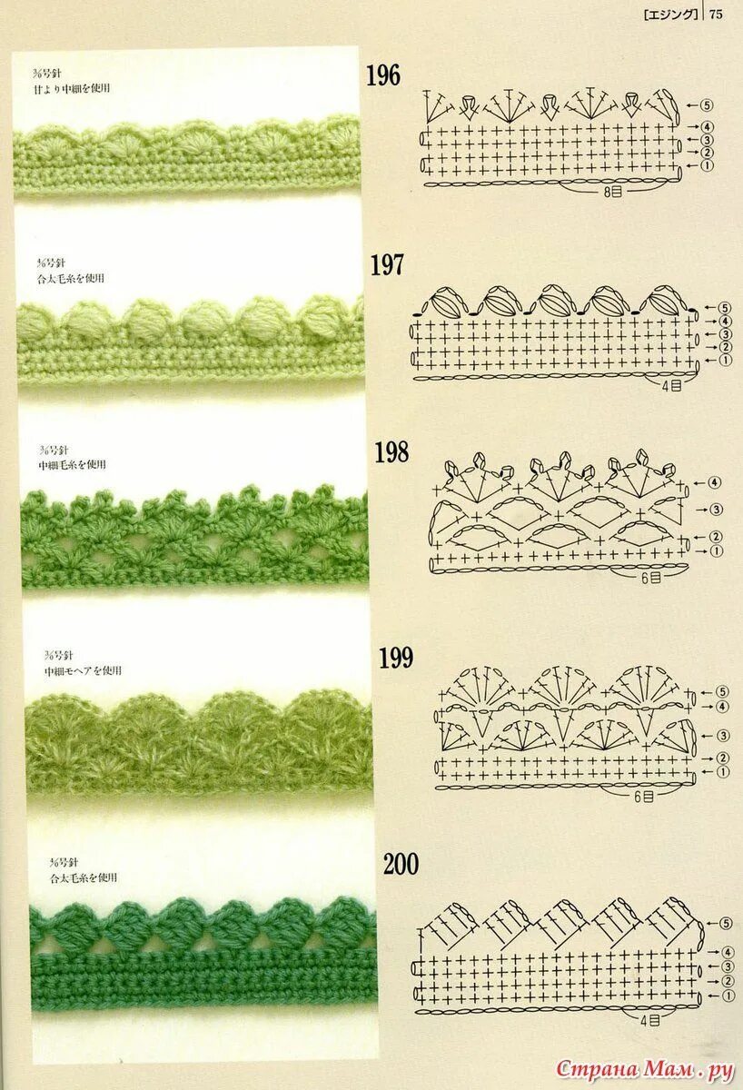 Красивый край изделия крючком схемы Кайма крючком. Схемы. Bordado en crochet, Bordes de ganchillo, Puntillas de ganc
