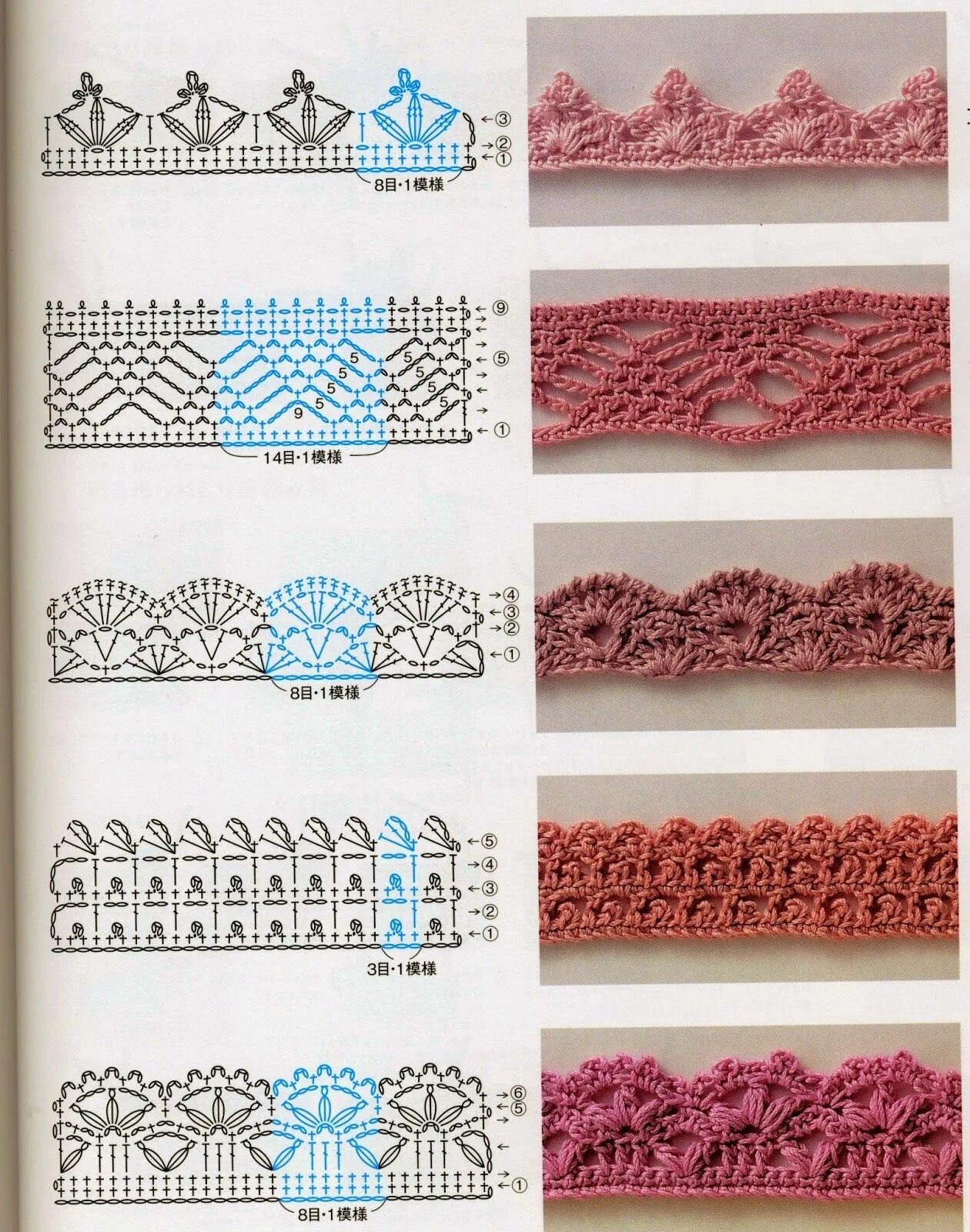 Красивый край изделия крючком схемы Ivelise Feito à Mão: Mini Barradinhos De Crochê Crochet edging patterns, Crochet
