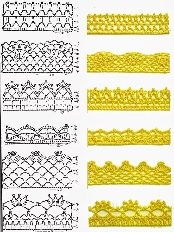Красивый край крючком схемы Lattice crochet borders and edging Bordes de ganchillo, Puntillas de ganchillo, 