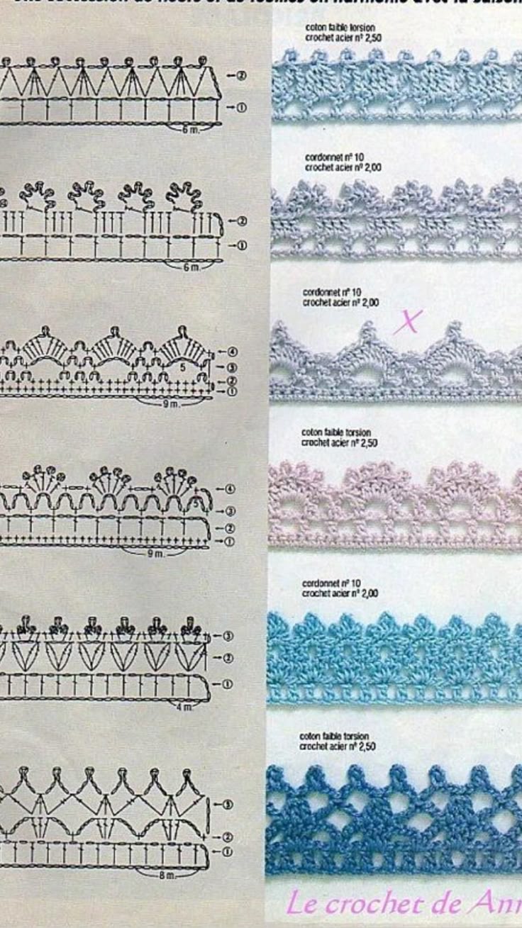 Красивый край крючком схемы croshet schema's Haakpatronen, Haakpatroon, Breien en haken