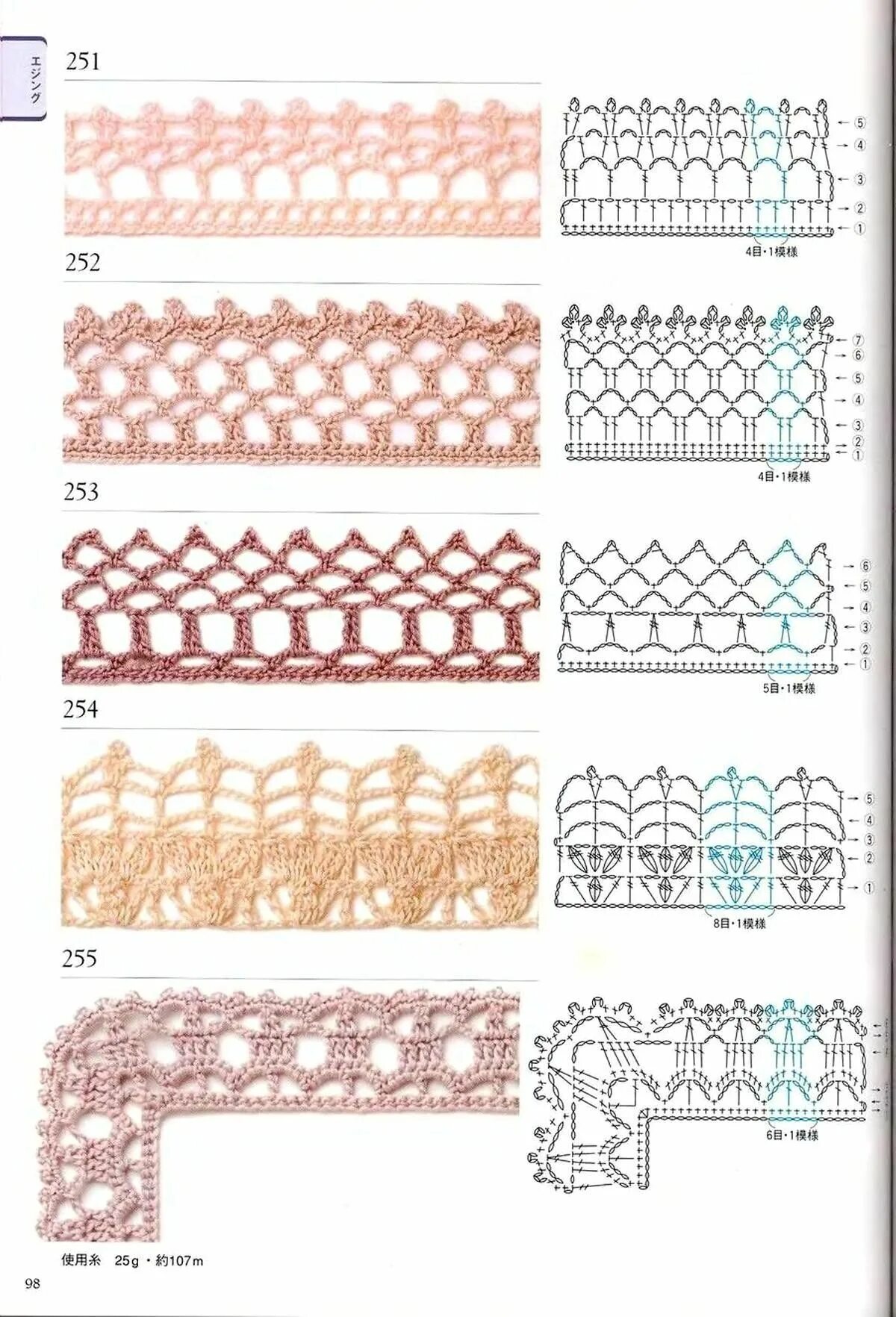 Красивый край крючком схемы Pin on Afghan crochet patterns